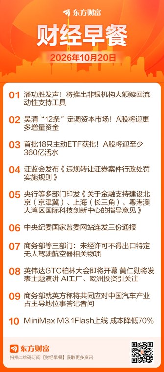 东方财富财经早餐 10月20日周二