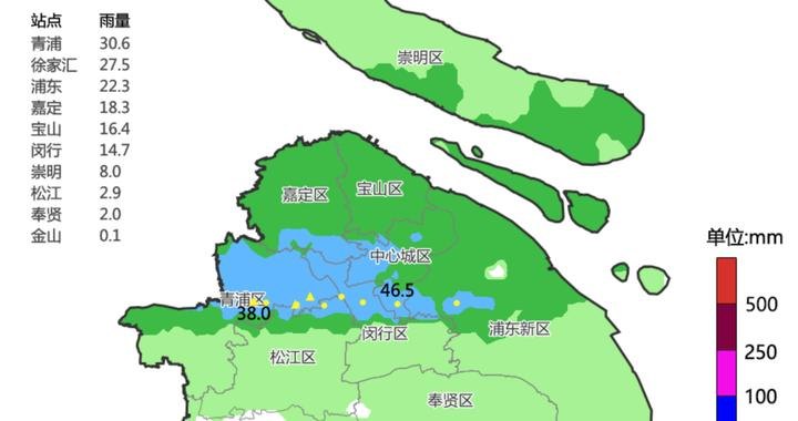 断崖式降温!局部仍有大雨,入秋有望!