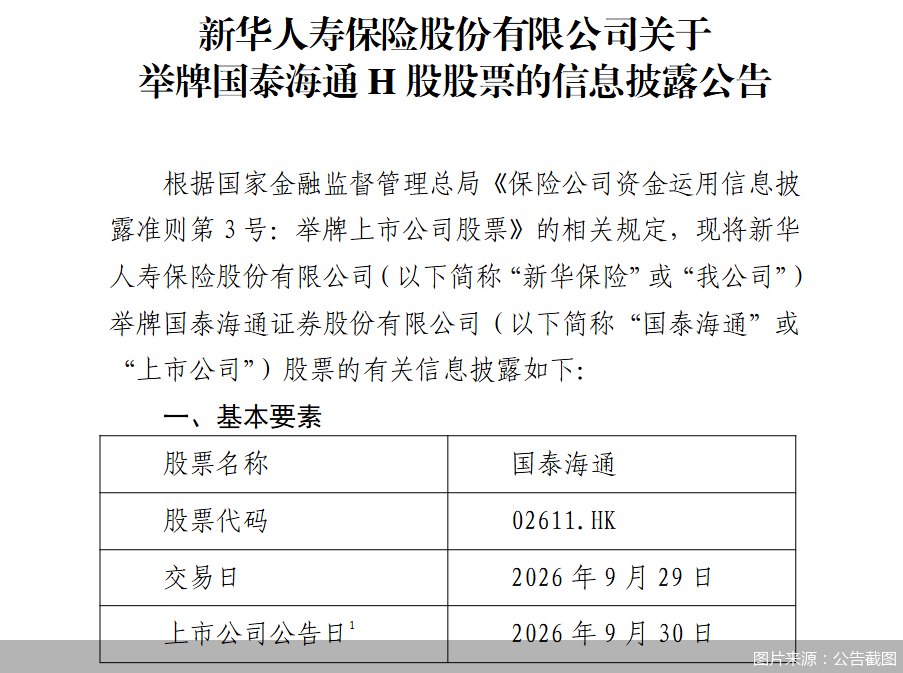 险资巨头举牌国泰海通H股背后，券商股布局信号来...